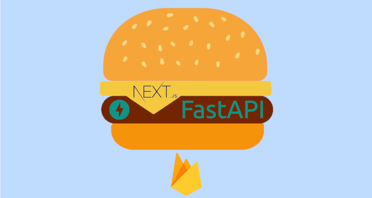 Cover Image for Current Tech Stack